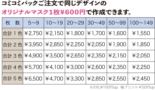 料金表