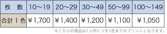 料金表