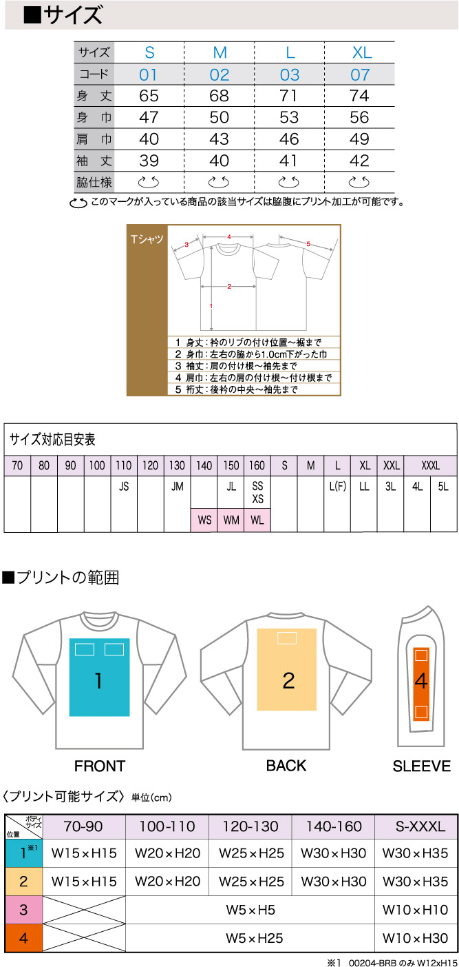 商品サイズとプリント範囲