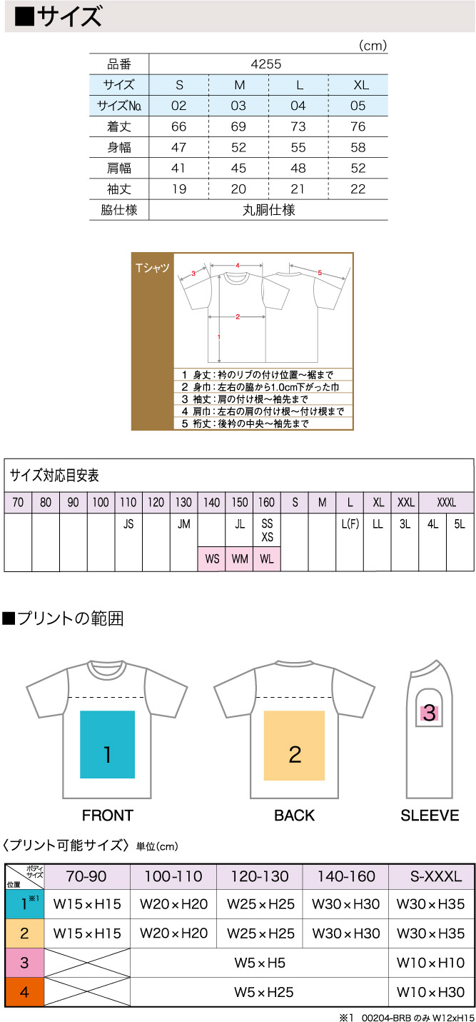 商品サイズとプリント範囲