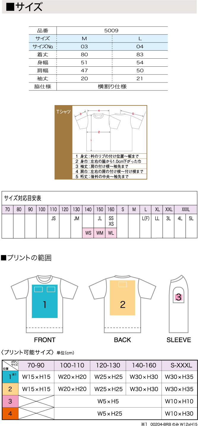 商品サイズとプリント範囲