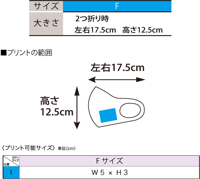 商品サイズとプリント範囲