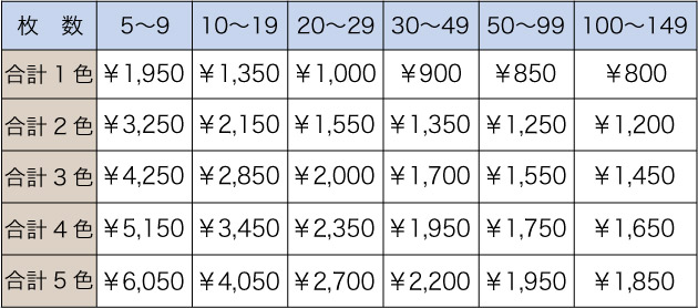 料金表
